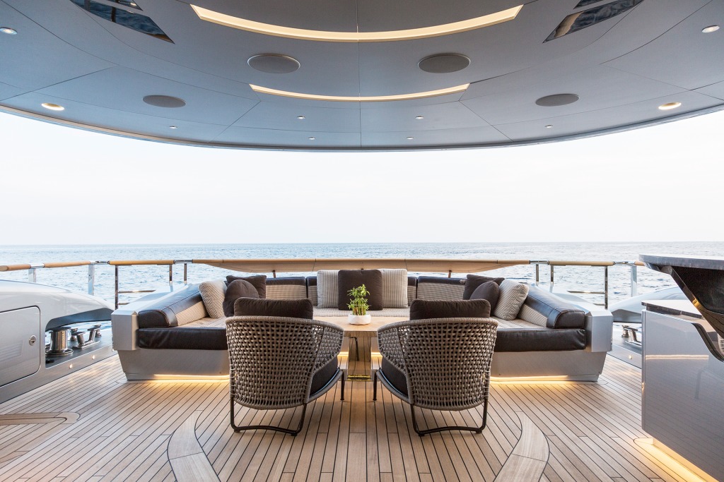 Dynamiq GTT 115 Superyacht